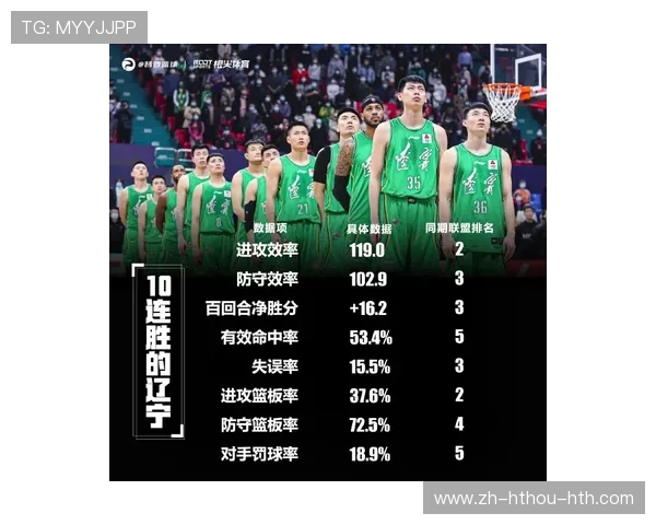 法甲球员防守数据统计及其在比赛中的实际贡献