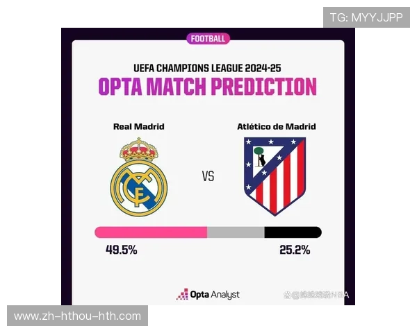 皇马对马竞欧冠对决史